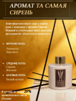 Та самая Сирень, 100мл — изображение 2