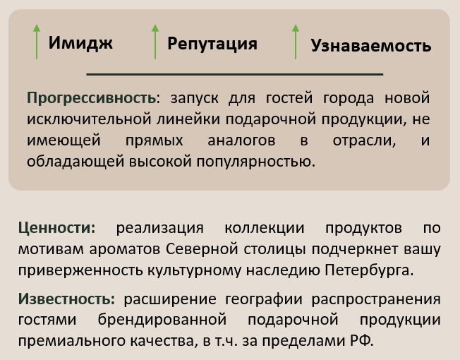 Имидж1