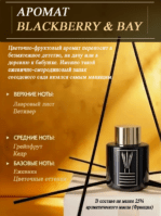 Автопарфюм Blackberry & Bay — изображение 6
